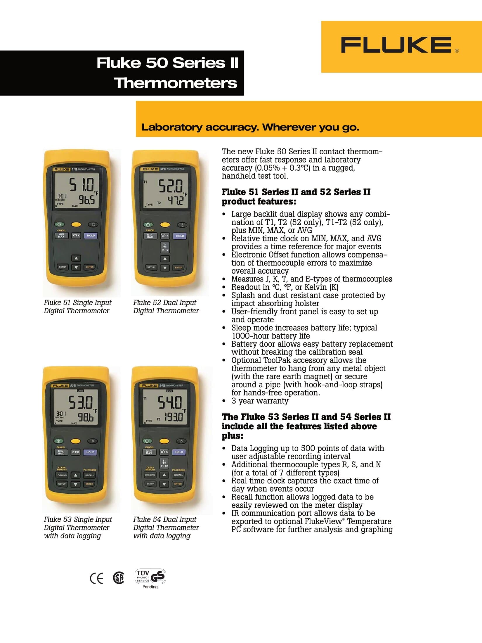 FLUKE 54-IIB Dual Input Digital Thermometer